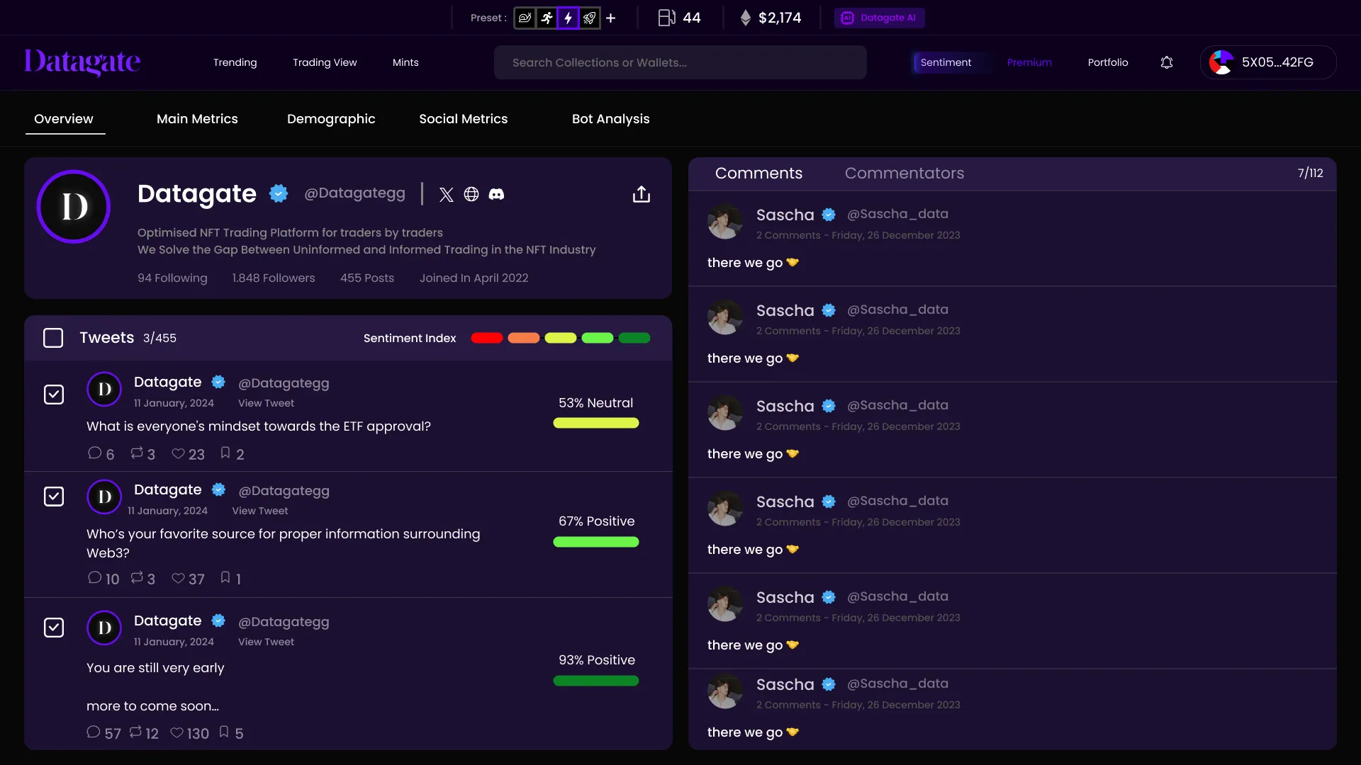Aperçu du sentiment Datagate