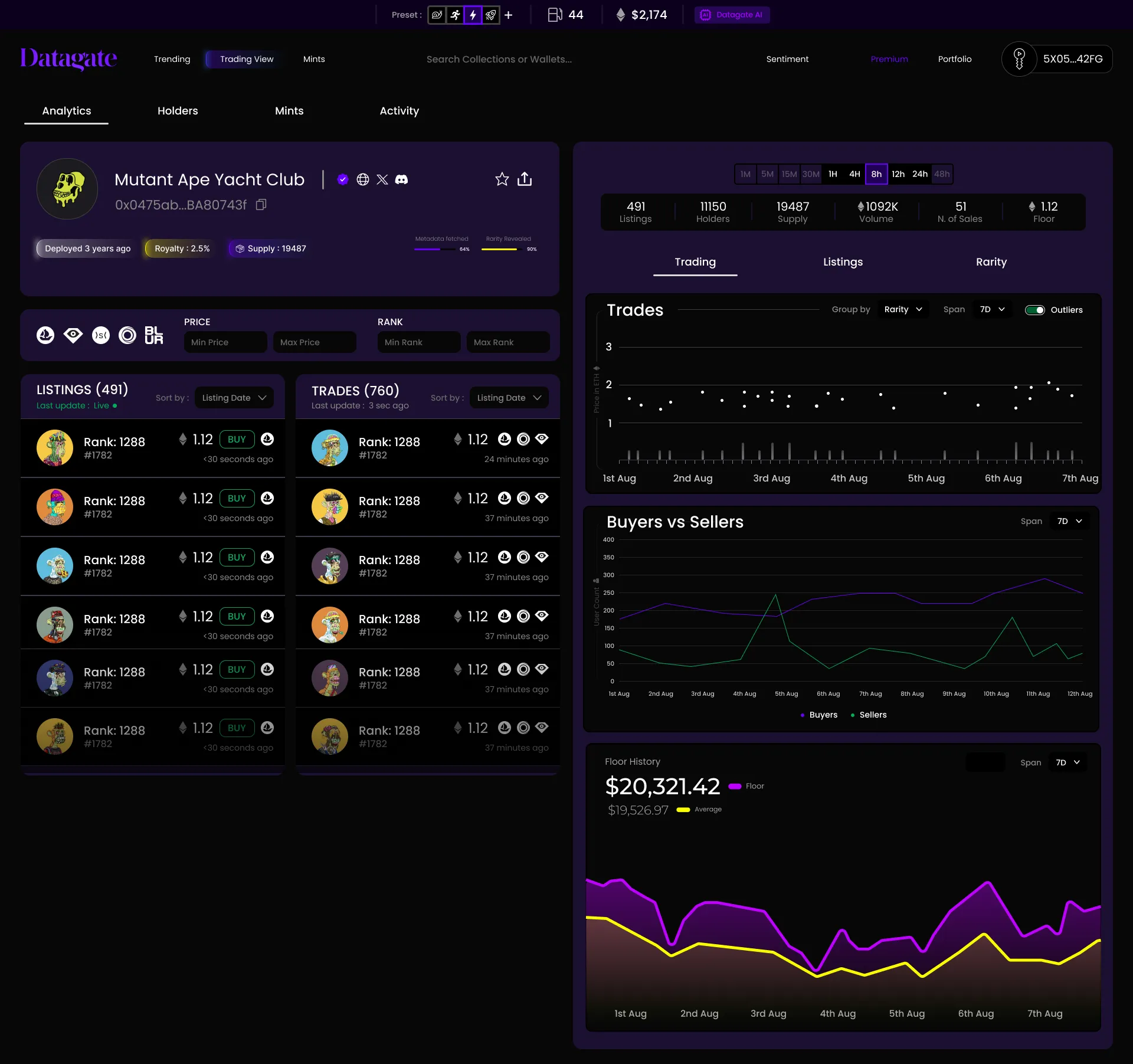 Vue trading Datagate
